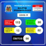 Secretaria de Saúde confirma 115 casos de COVID-19 sem gravidade